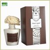 HWRDF 034 200ml Ceramic Jar Diffuser