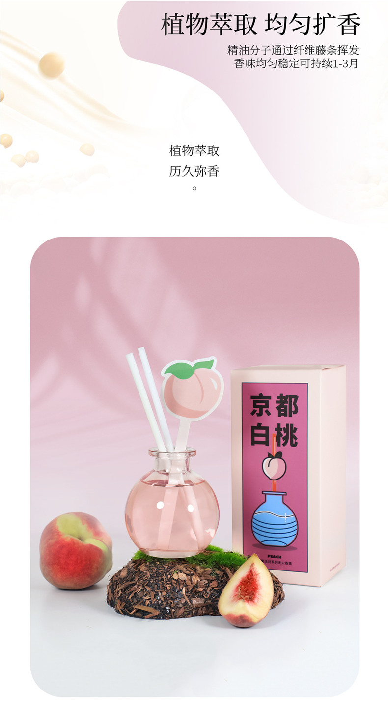 O1CN01lbd5Sj2Jr9EbFFiQt_!!4293429474-0-cib