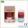LDGA 001 Glass Led Candle Light