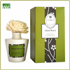 HWRDF 034 200ml Ceramic Jar Diffuser